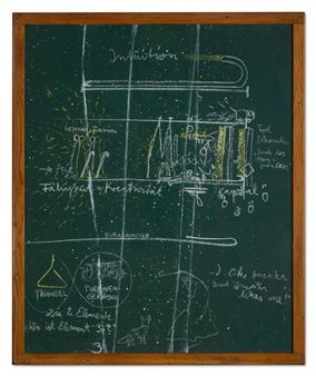 Is It About A Bicycle? III - Joseph Beuys